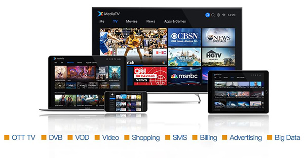 必赢亚洲(中国区)官方网站