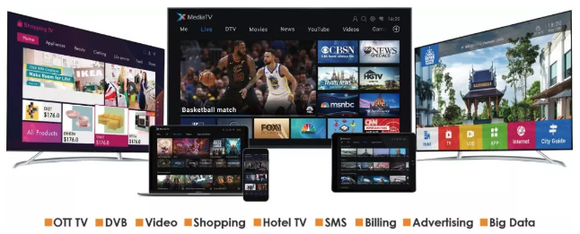 必赢亚洲(中国区)官方网站