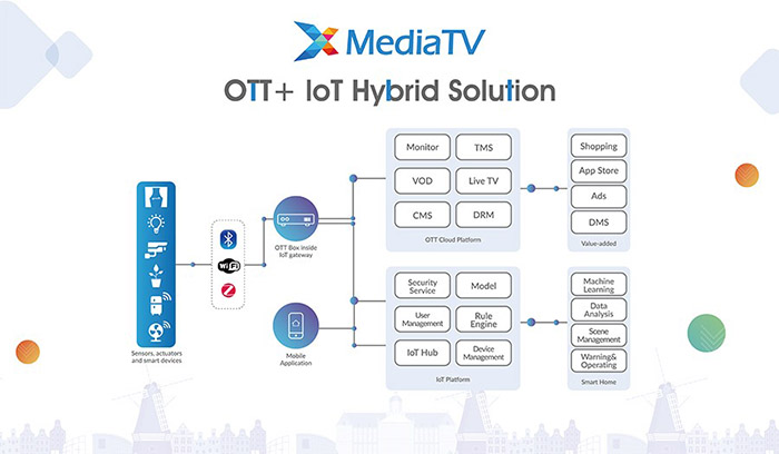 必赢亚洲(中国区)官方网站