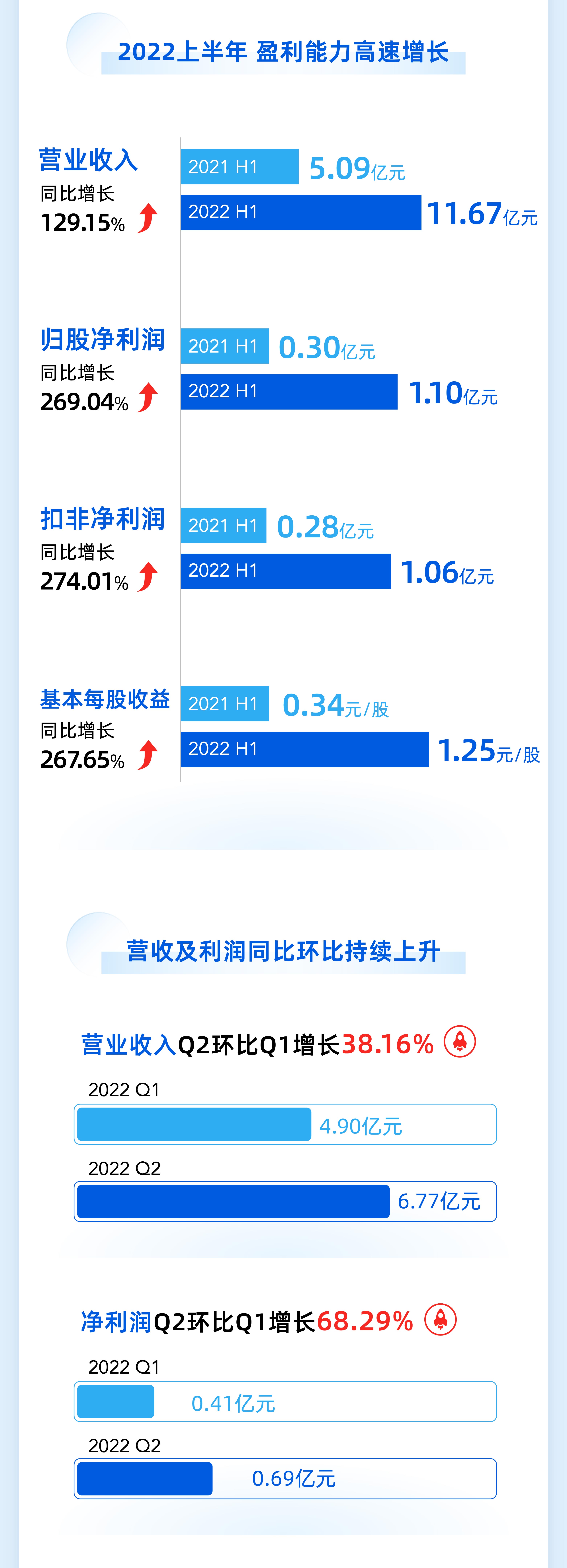 必赢亚洲(中国区)官方网站