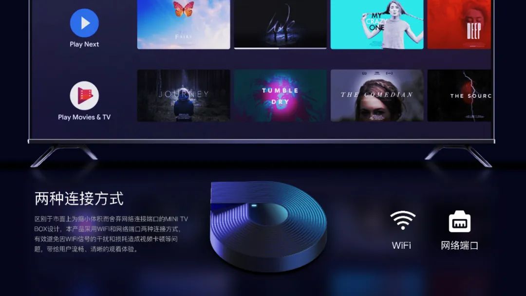 4K MINI TV BOX 两种毗连方法