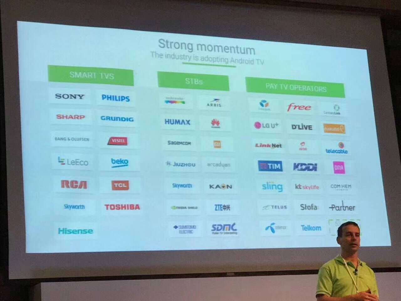 必赢亚洲荣膺谷歌Android TV?全球战略相助同伴