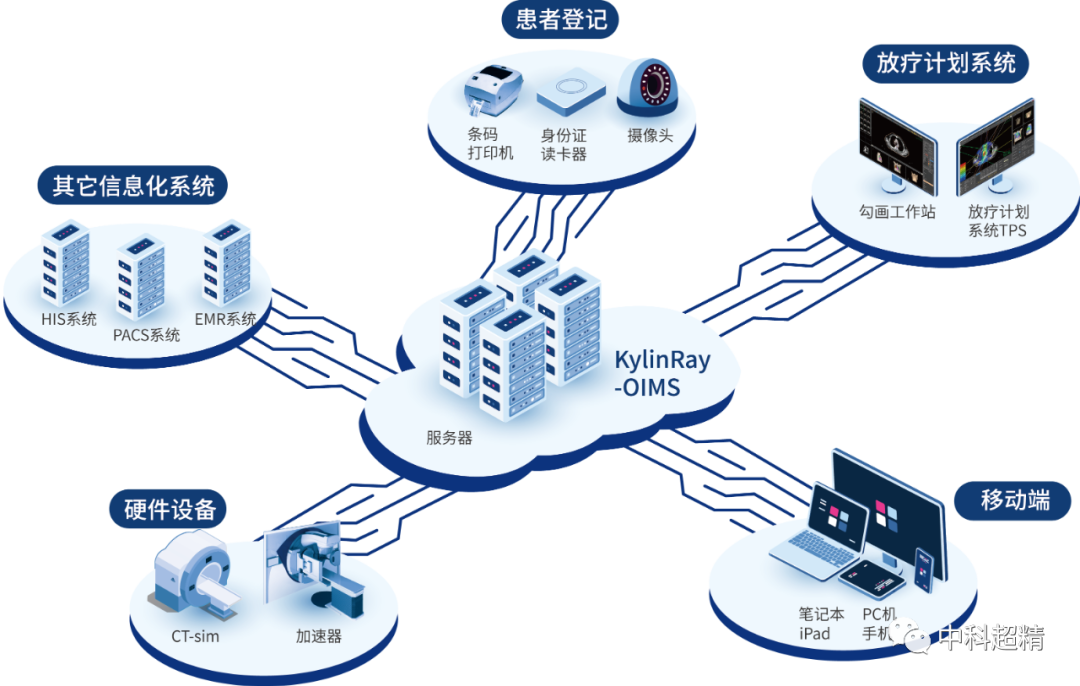 16ca6bbdb9cd825550282ec59e7ab247 必发集团(股份)有限公司-官方网站